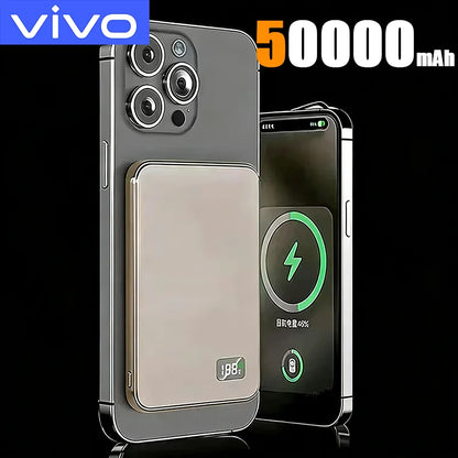 50000Mah Ultra Thin Power Bank for Magsafe Magnetic Wireless Fast Charging Macsafe Portable Battery for Iphone Xiaomi
