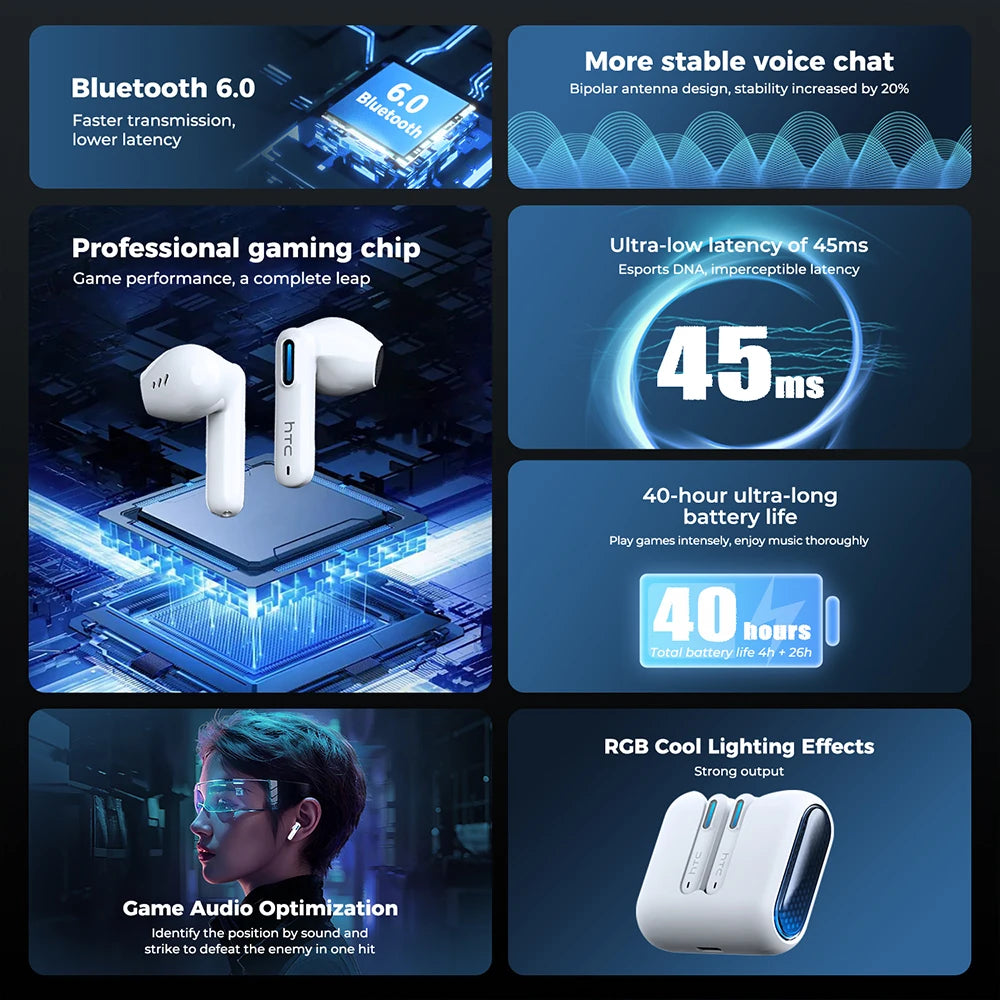 Language Translator Earbuds  NE49 TWS Low Latency Gaming Earphones Bluetooth Hifi Stereo Sound HD Call with Mic