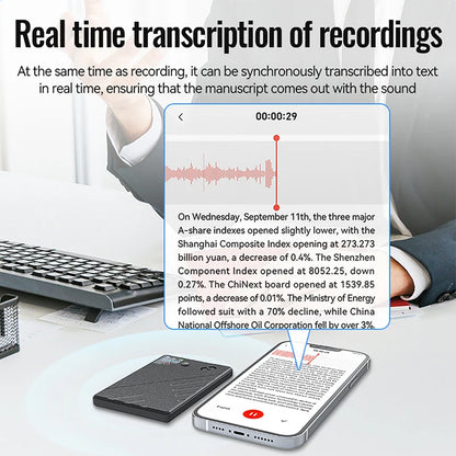 AI Voice Recorder Chatgpt APP Control Audio Mind Map Real Time Transcription, Summary, Translation Phone Calls Recording